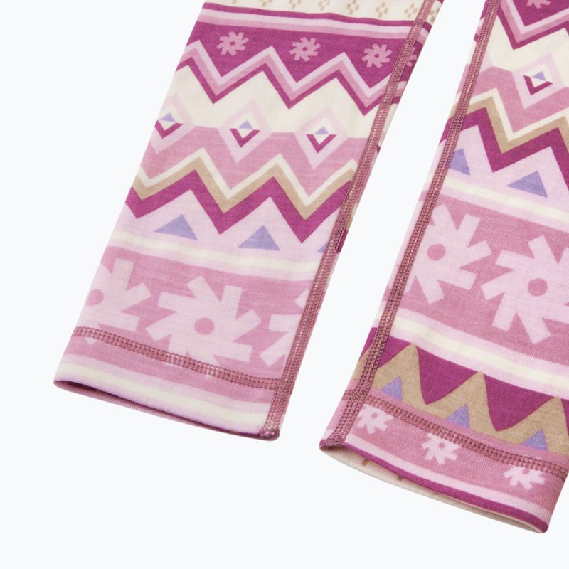 Dětský komplet termo prádla Reima Taitoa grey pink 5