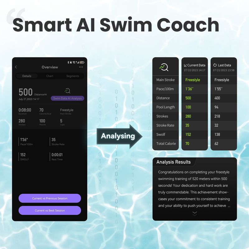 Plavecké brýle Holoswim 2 Pro AR Smart deep sky black 19