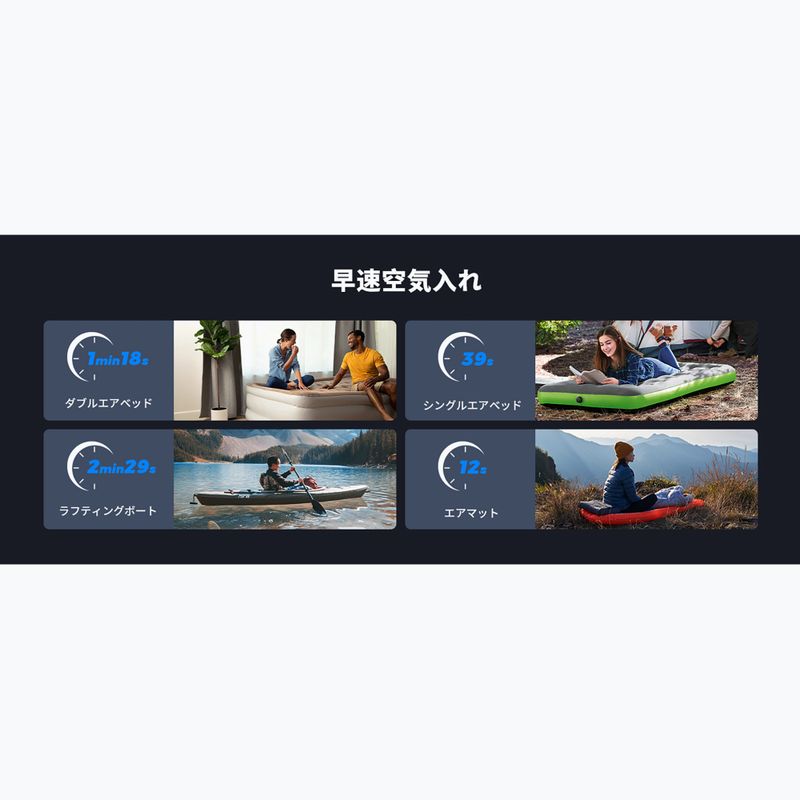 Elektrická pumpa Flextail Evo 3 black 8