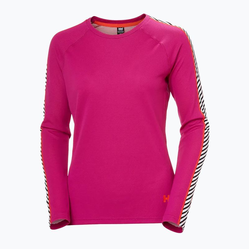 Dámská termoakční mikina Helly Hansen Lifa Active Stripe Crew magenta 2.0 4