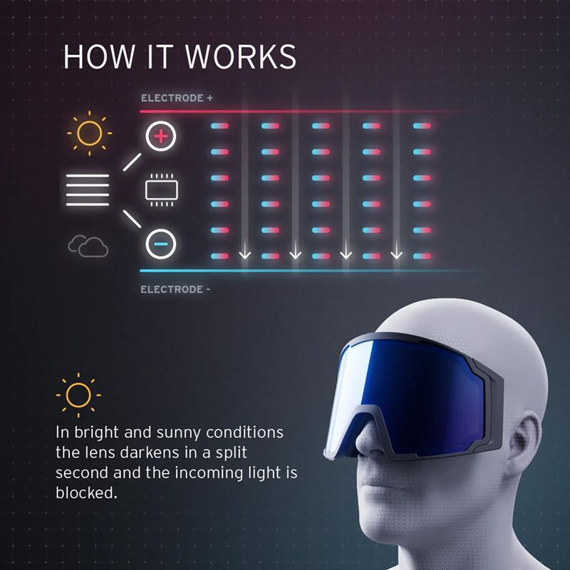 Lyžařské brýle HEAD Neves Sunscreen black/blue 5