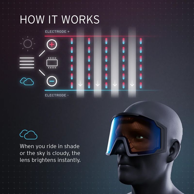 Lyžařské brýle HEAD Neves Sunscreen black/blue 6