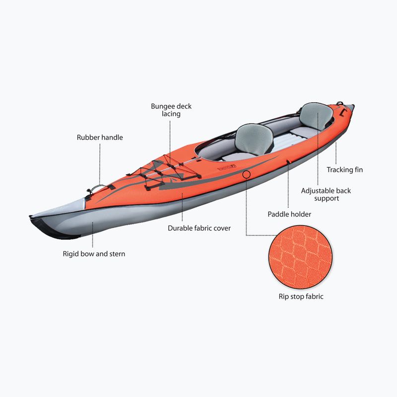 Nafukovací kajak pro 2 osoby Advanced Elements AdvancedFrame Convertible with Pump 457 cm red 9