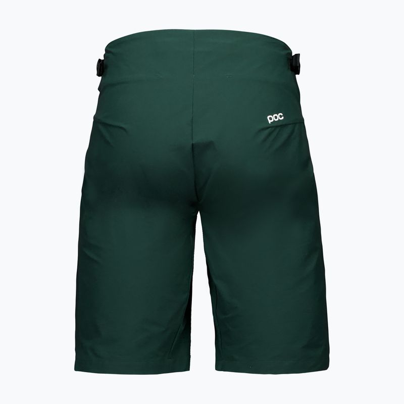 Pánské cyklistické šortky POC Motion Air pargasite green 2