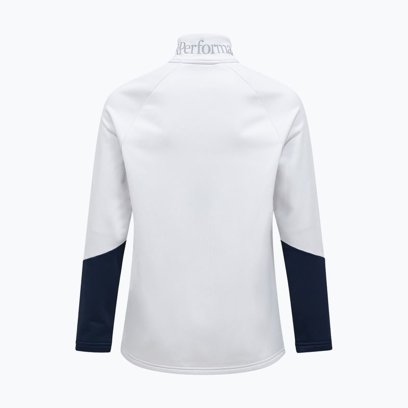 Pánská mikina Peak Performance Rider Essentials Zip Jacket Antarctica/Blue Shadow 2