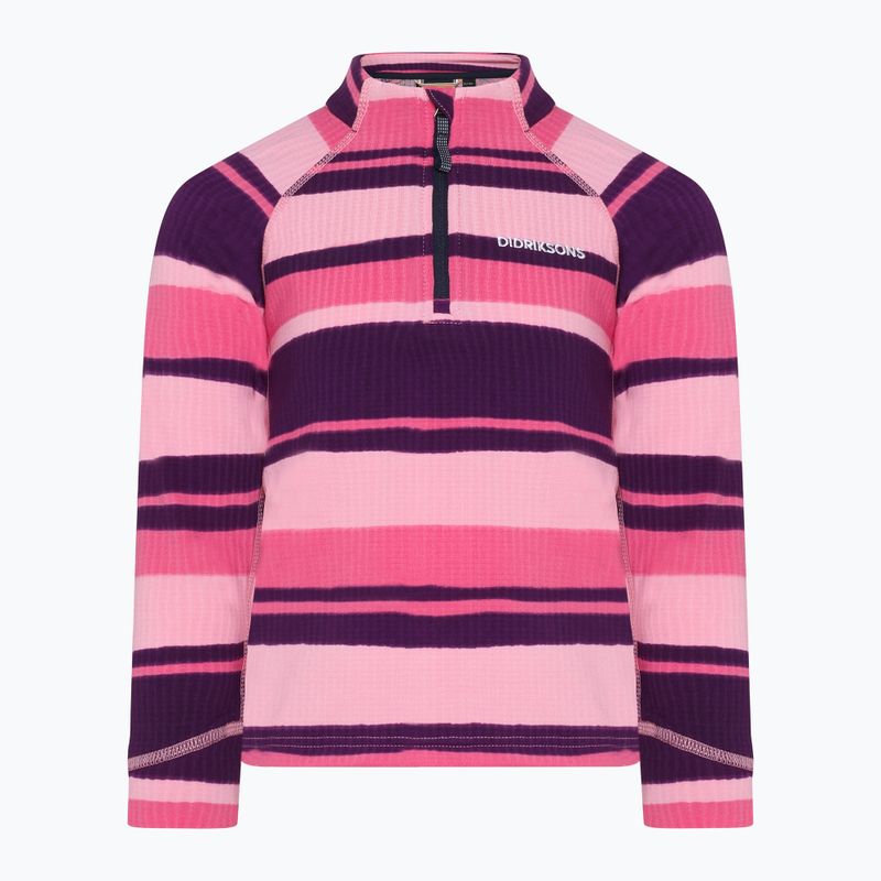 Dětská souprava Didriksons Jadis PR Set 4 trails pink 3