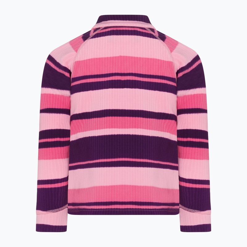 Dětská souprava Didriksons Jadis PR Set 4 trails pink 4