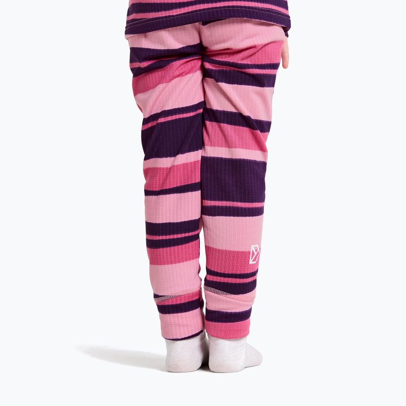 Dětská souprava Didriksons Jadis PR Set 4 trails pink 12
