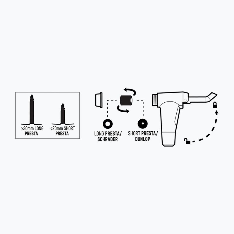 Pumpa na kolo Blackburn Airstick Anyvalve HV 160psi dark grey 2