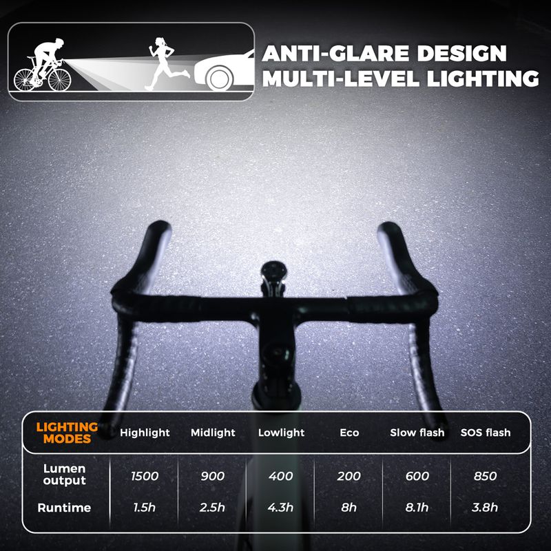 Přední cyklistické světlo Rockbros 2410008003 Bike Front Light 1500 Lumen black 2