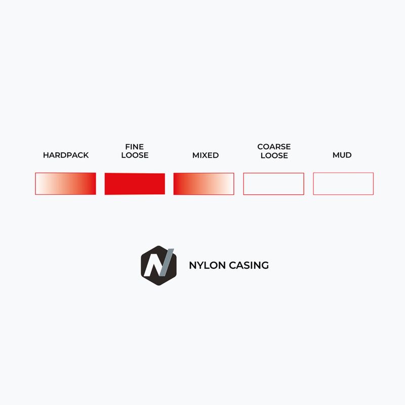 Cyklistická pneumatika Vittoria Terreno T30 G2.0 Gravel Sport 700 x 38C black 3