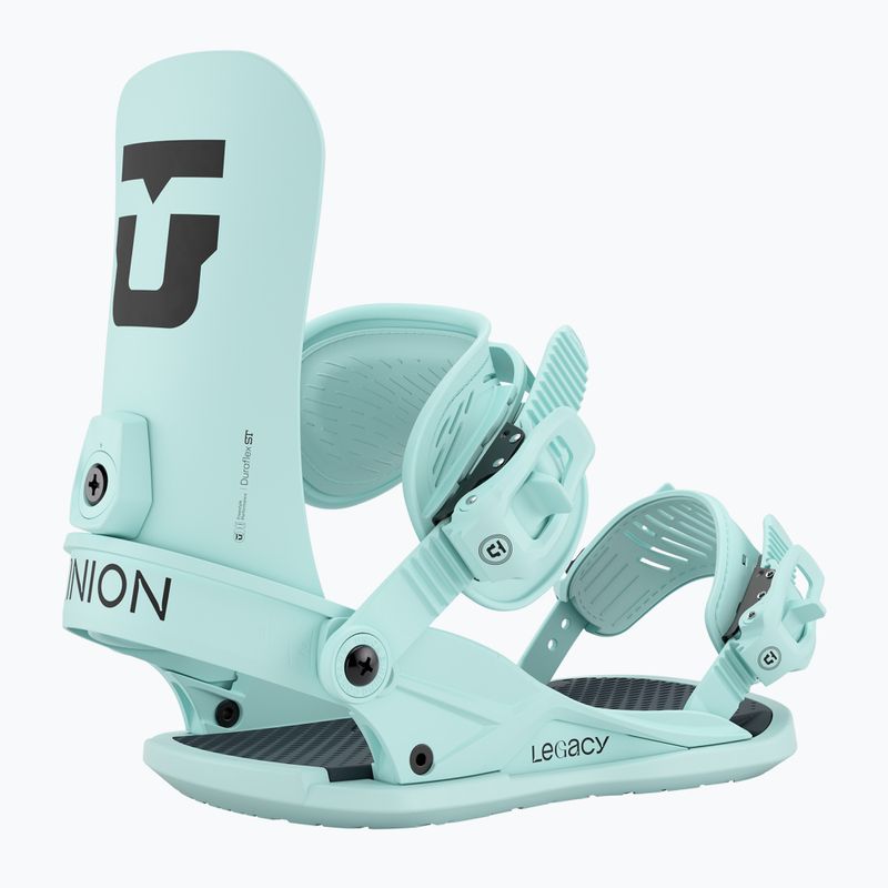 Dámská snowboardové vázání Union Legacy aqua 2