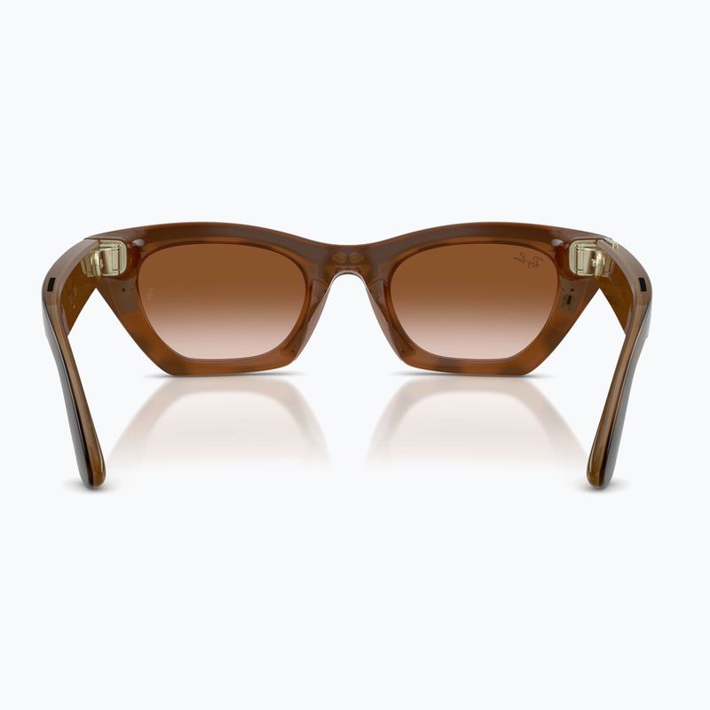 Brýle s kamerou Ray-Ban Meta Zena havana/gradient brown 3