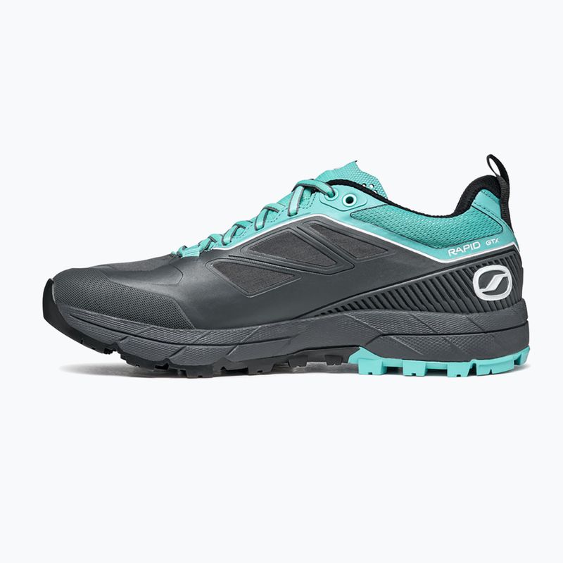 Dámská trekingová obuv Scarpa Rapid GTX šedá-modrýe 72701 12