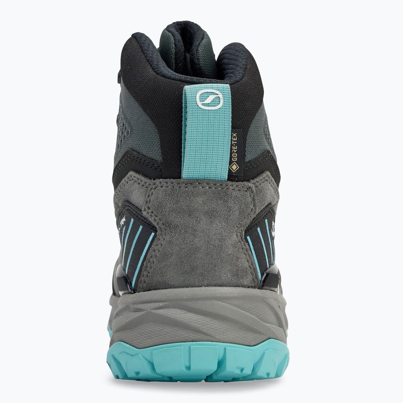 Dámské trekové boty SCARPA Rush TRK GTX midgray/aqua 6