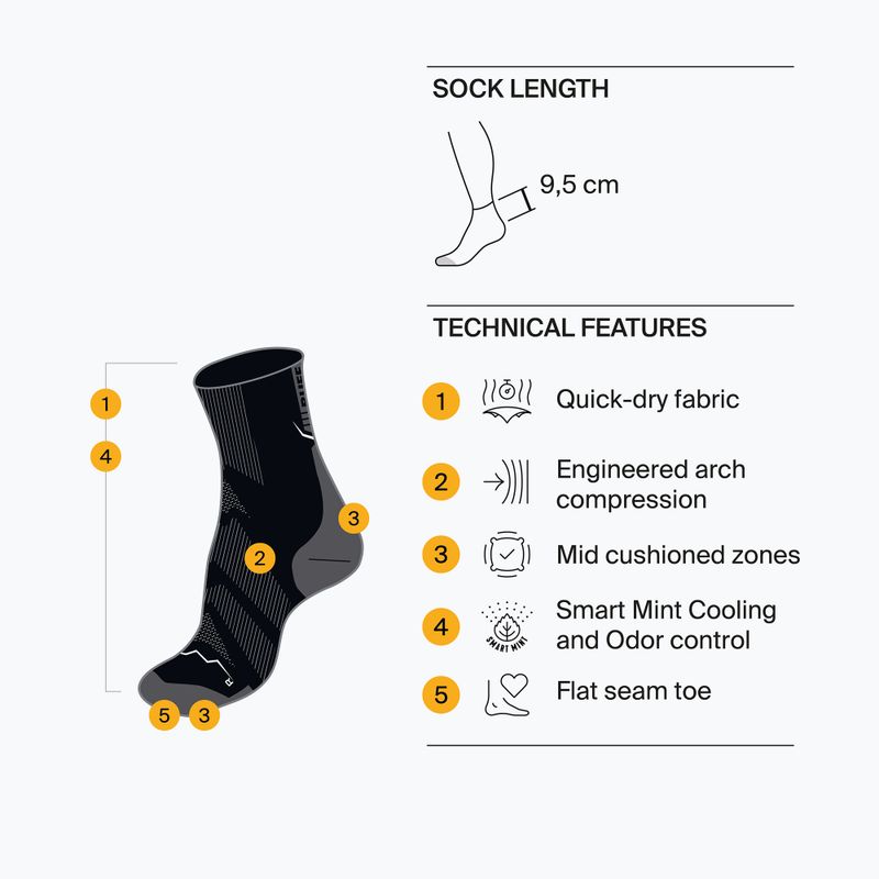 Ponožky BUFF Dryflx Quarter ultramarínové 4