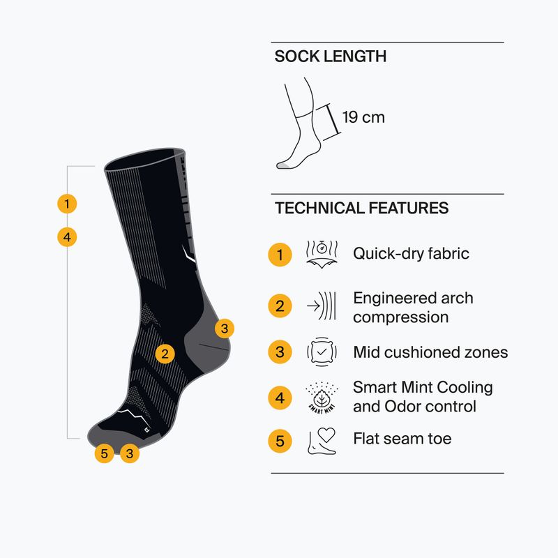 Ponožky BUFF Dryflx Crew černé 4