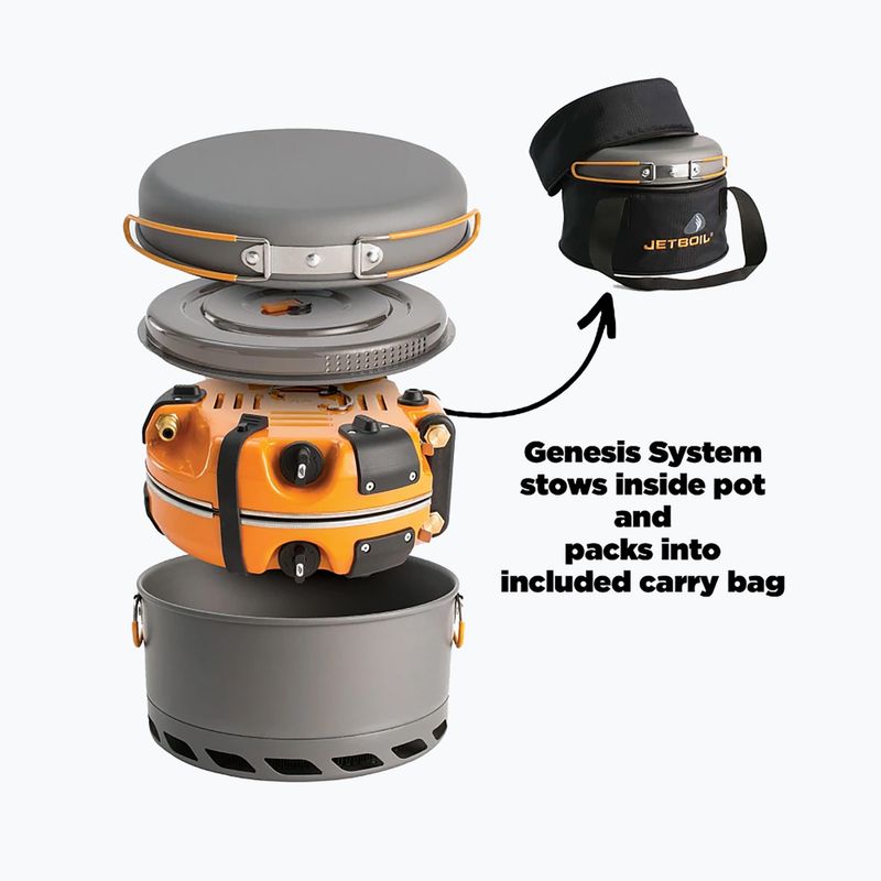 Turistický vařič Jetboil Genesis Basecamp Cooking System carbon 5