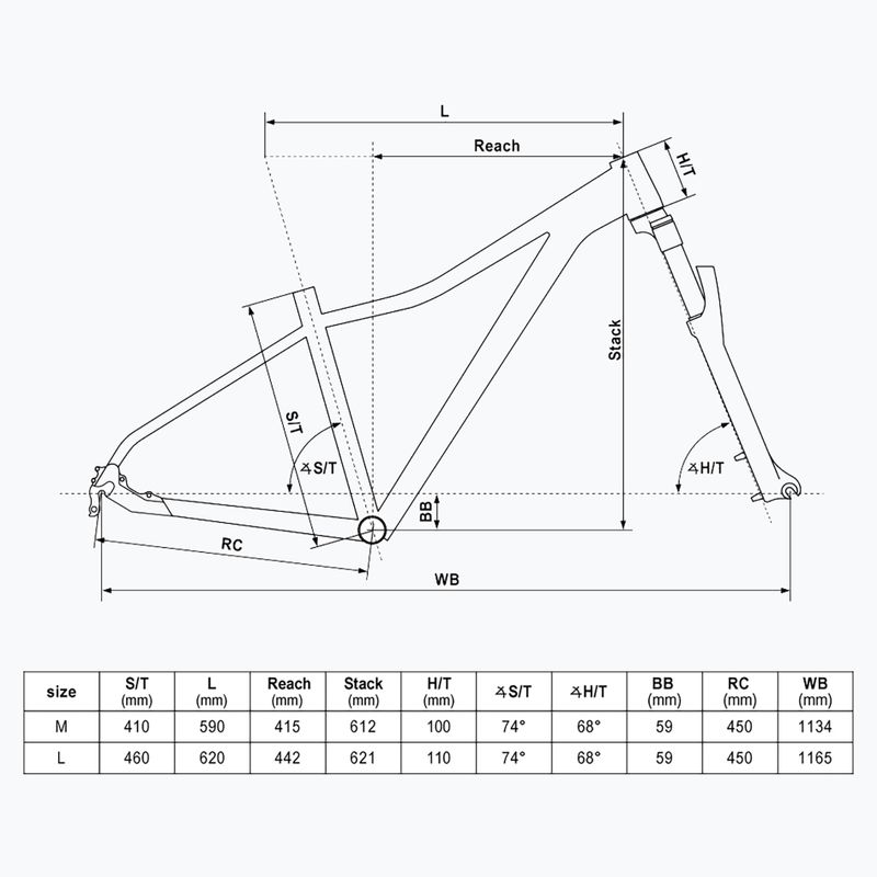 Dámské horské kolo Kellys Vanity X70 29" rapsberry 2