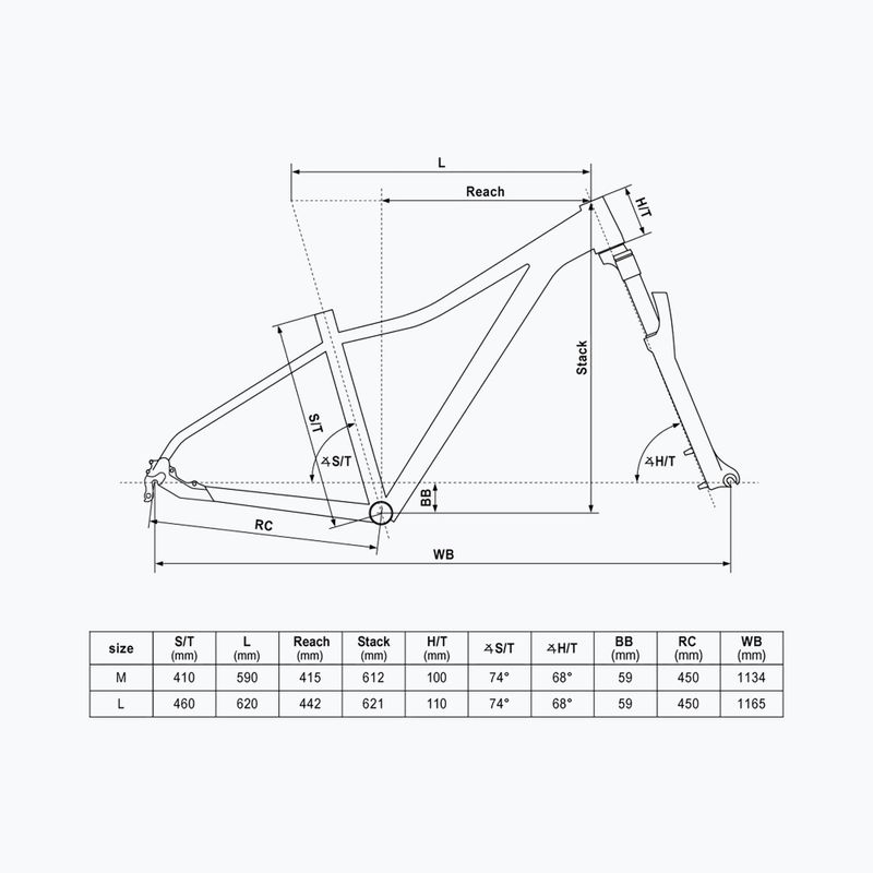Dámské horské kolo Kellys Vanity X40 29" white 2