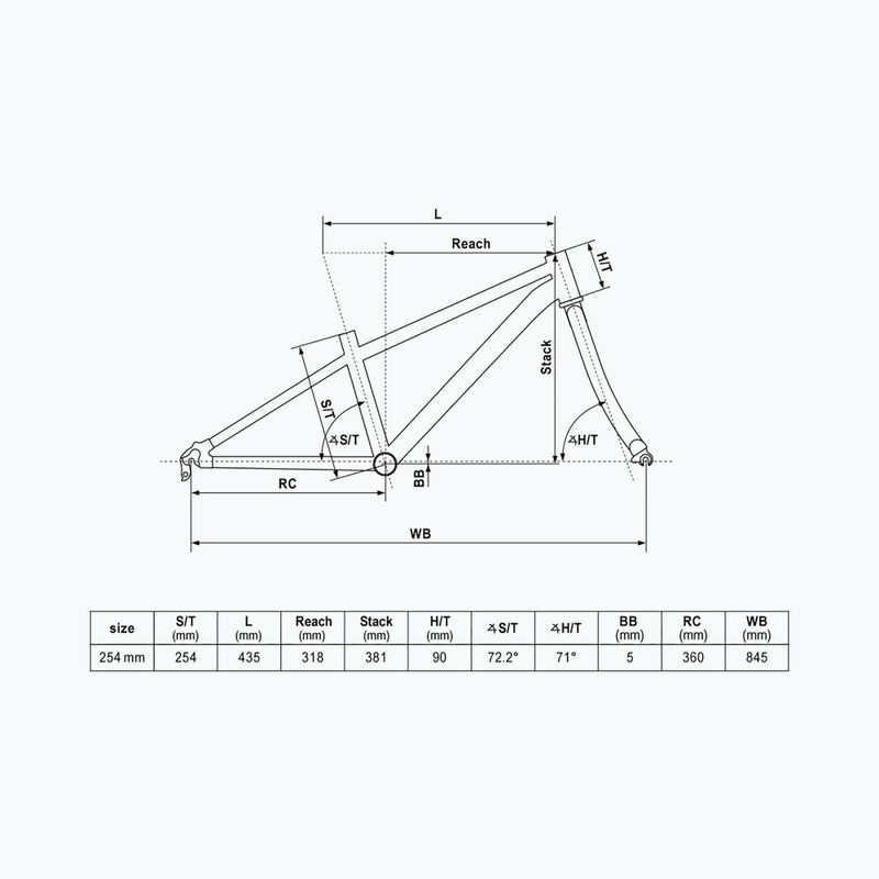 Dětské kolo Kellys Kiter 30 20" mint meadow 2
