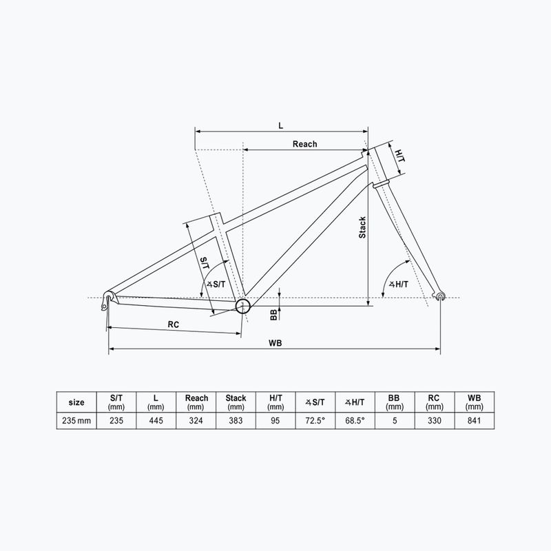 Dětské kolo Kellys Naga Air 50 20" frosted blue 2