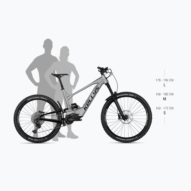 Elektrokolo Kellys Theos RS10 P 29"/27.5" 725Wh titanium 2