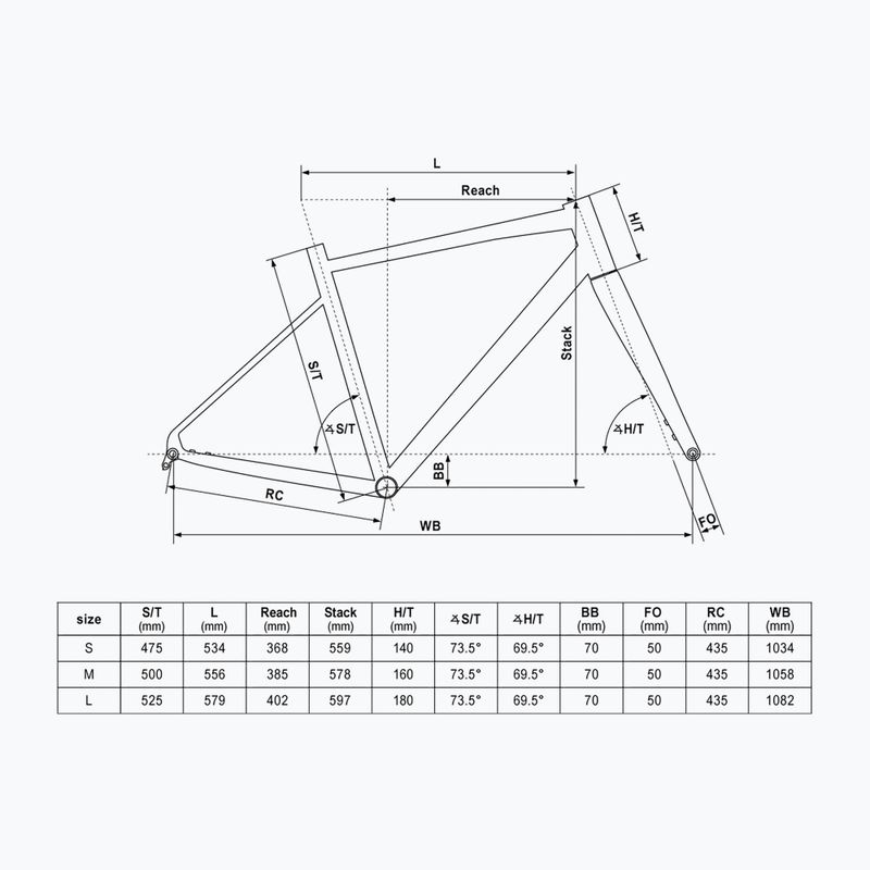 Gravelové kolo Kellys Groot 30 graphite grey 2