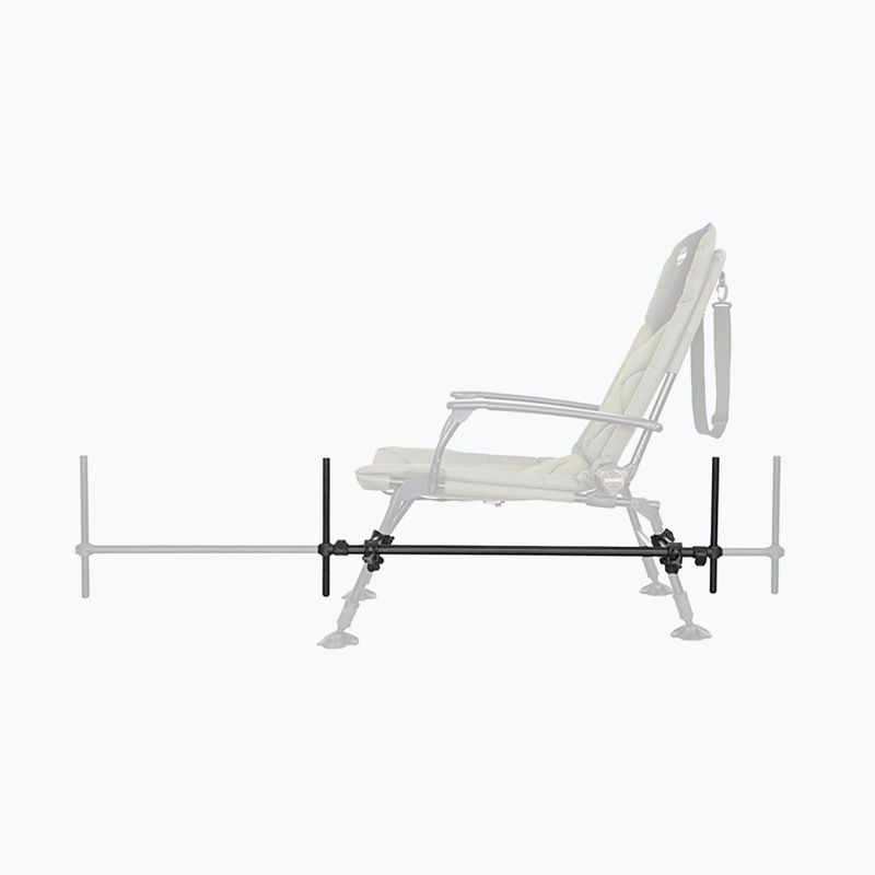 Držák prutů Delphin Reaxe Unifix Duo 8