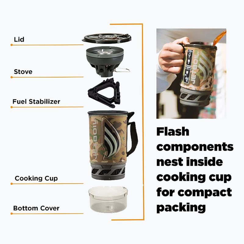 Jetboil Nový cestovní vařič Flash set hnědý FLCM-EU 5