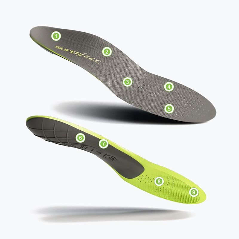 Vložky do bot Superfeet Custom Carbon All Season Thin carbo 7