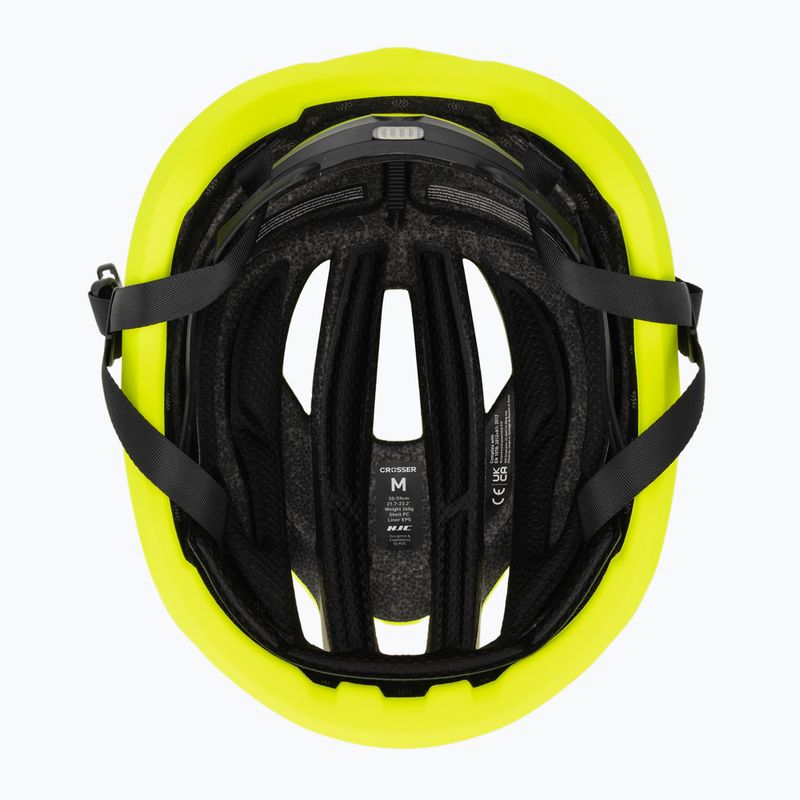Cyklistická helma HJC Crosser neon yellow 5