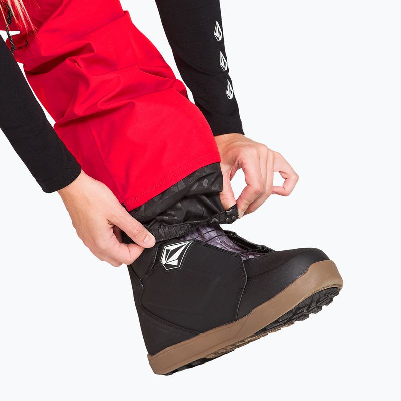 Dámské snowboardové kalhoty Volcom Kanyon Insulated Gore Pant bright cherry 8