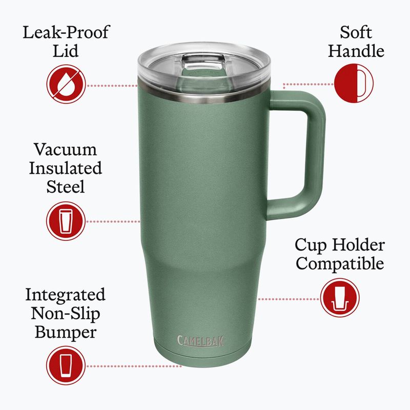 Termohrnek CamelBak Thrive Mug Insulated SST 950 ml moss 6