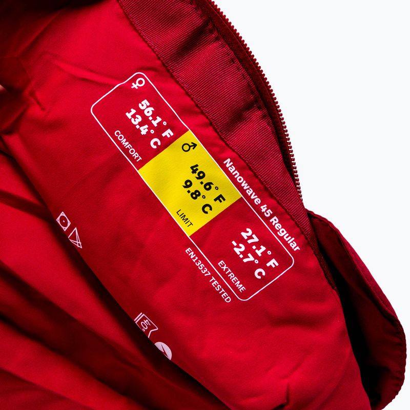 Spací pytel Marmot Nanowave 45 červený 38820-066-LZ 3
