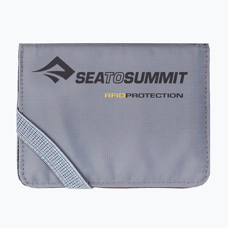 Peněženka Sea to Summit Card Holder RFID grey