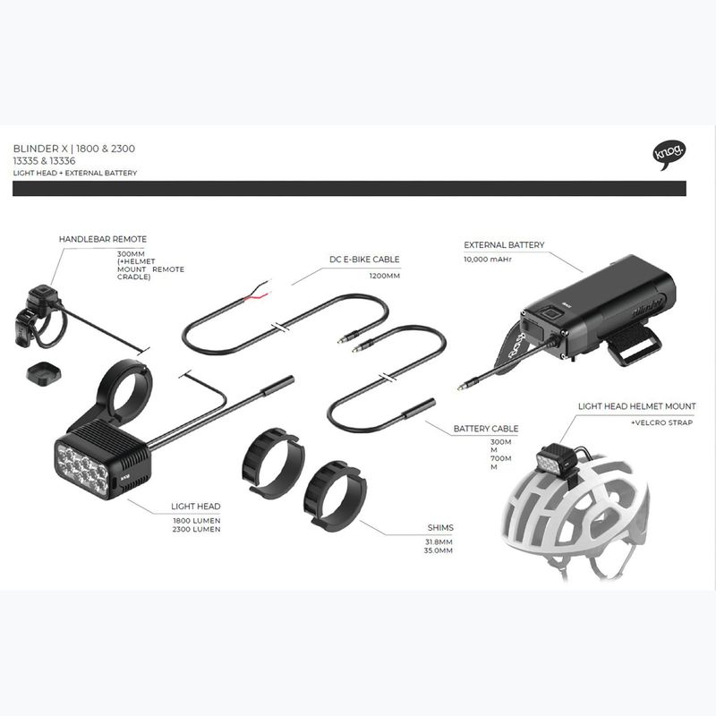Přední světlo na kolo Knog Blinder X 1800 + bateria 10000mAh black 7