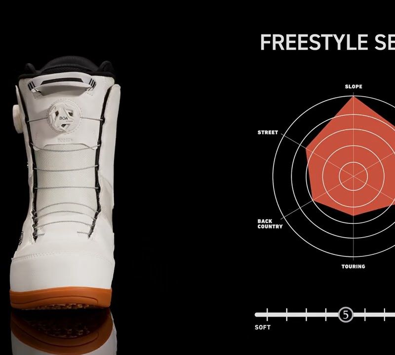 Snowboardové boty DEELUXE ID Dual Boa white 11