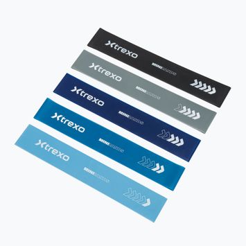 Sada posilovacích odporových gum XTREXO 5 Mini Power Band resistance band 5 pcs. multicolor